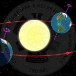 22 Dhjetor, shënohet sot Solstici i Dimrit