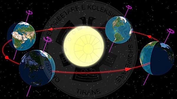 22 December, today is the Winter Solstice