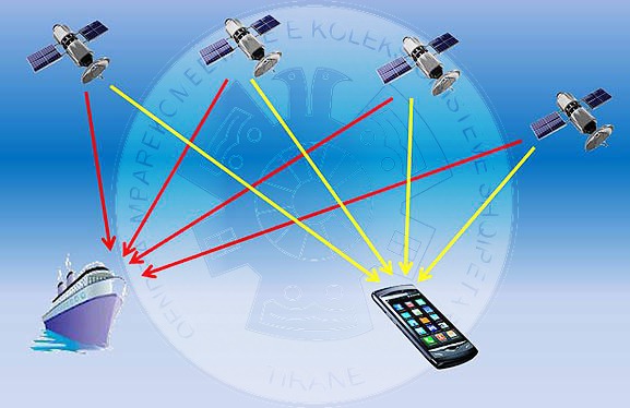 14 June 2000, the Republic of Albania approves the law on telecommunications