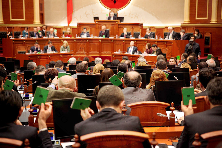 28 Qershor 1995, Kuvendi i Shqipërisë, ratifikoi “Marrëveshjen në kuadër të bashkëpunimit financiar me Bankën Europiane të Investimeve”